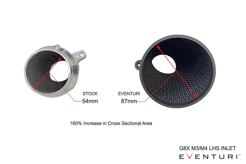 Eventuri - Carbon Fiber Cold Air Intake (V2) - BMW G8X M2/M3/M4