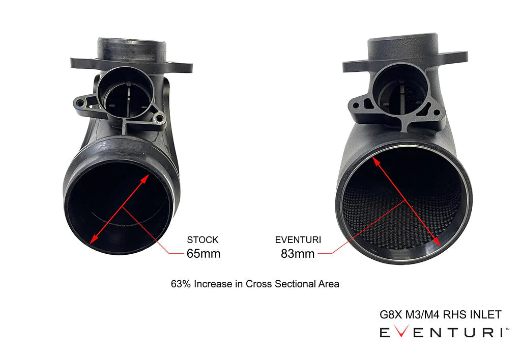Eventuri - Carbon Fiber Cold Air Intake (V2) - BMW G8X M2/M3/M4