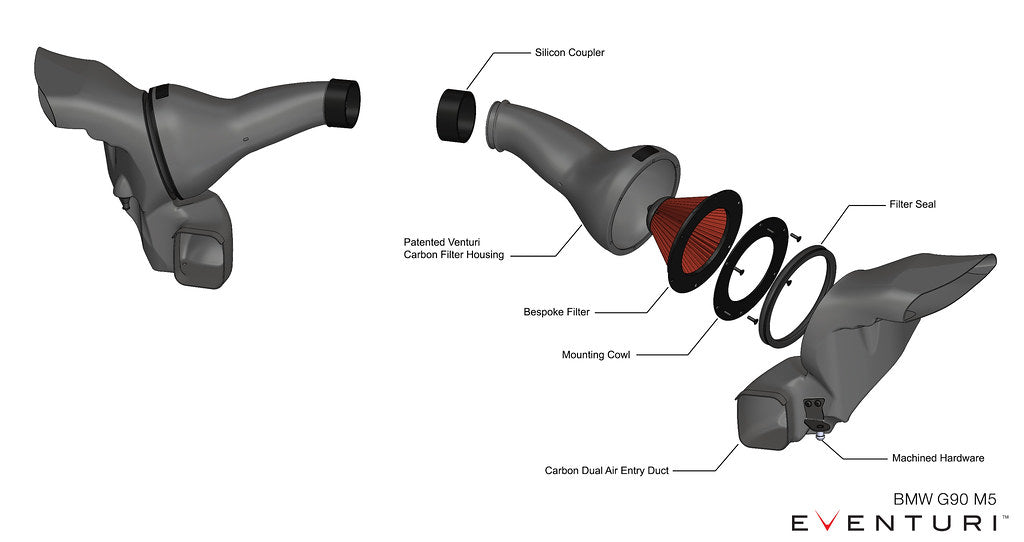 Eventuri - Carbon Fiber Cold Air Intake - BMW G9X M5