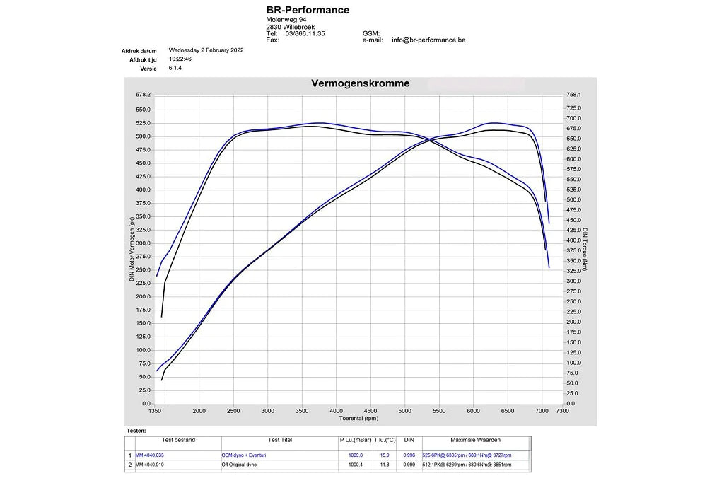 Eventuri - Carbon Fiber Cold Air Intake (V2) - BMW G8X M2/M3/M4