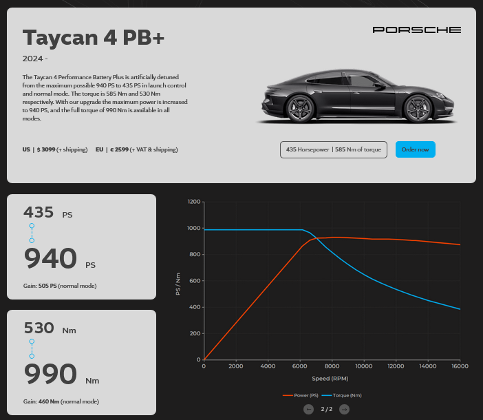 MapEV - ECU Performance Software - Porsche J1.2 Taycan