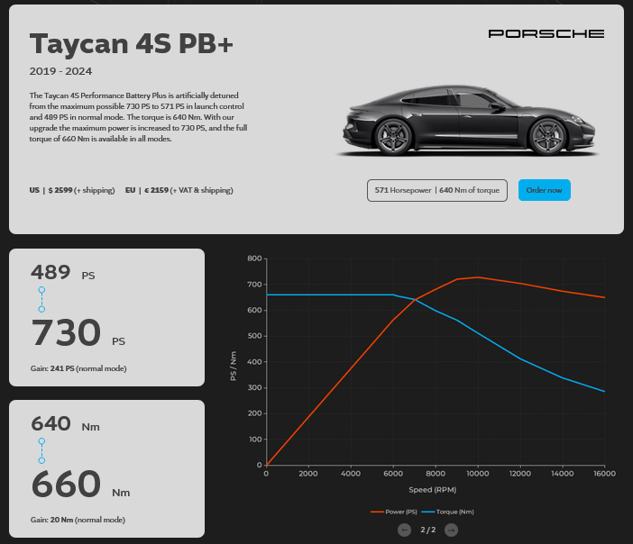 MapEV - ECU Performance Software - Porsche J1.1 Taycan