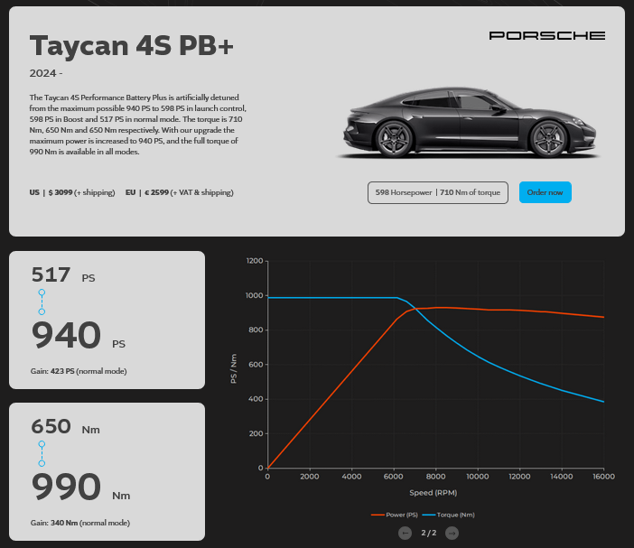 MapEV - ECU Performance Software - Porsche J1.2 Taycan