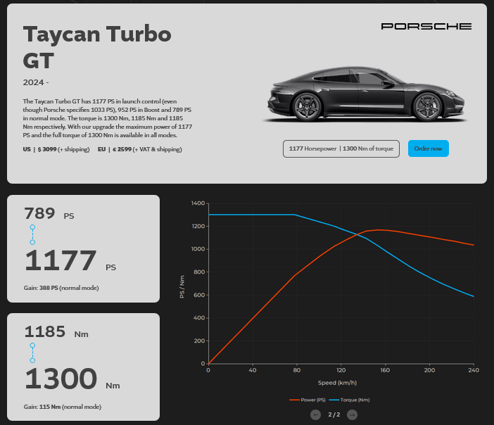 MapEV - ECU Performance Software - Porsche J1.2 Taycan