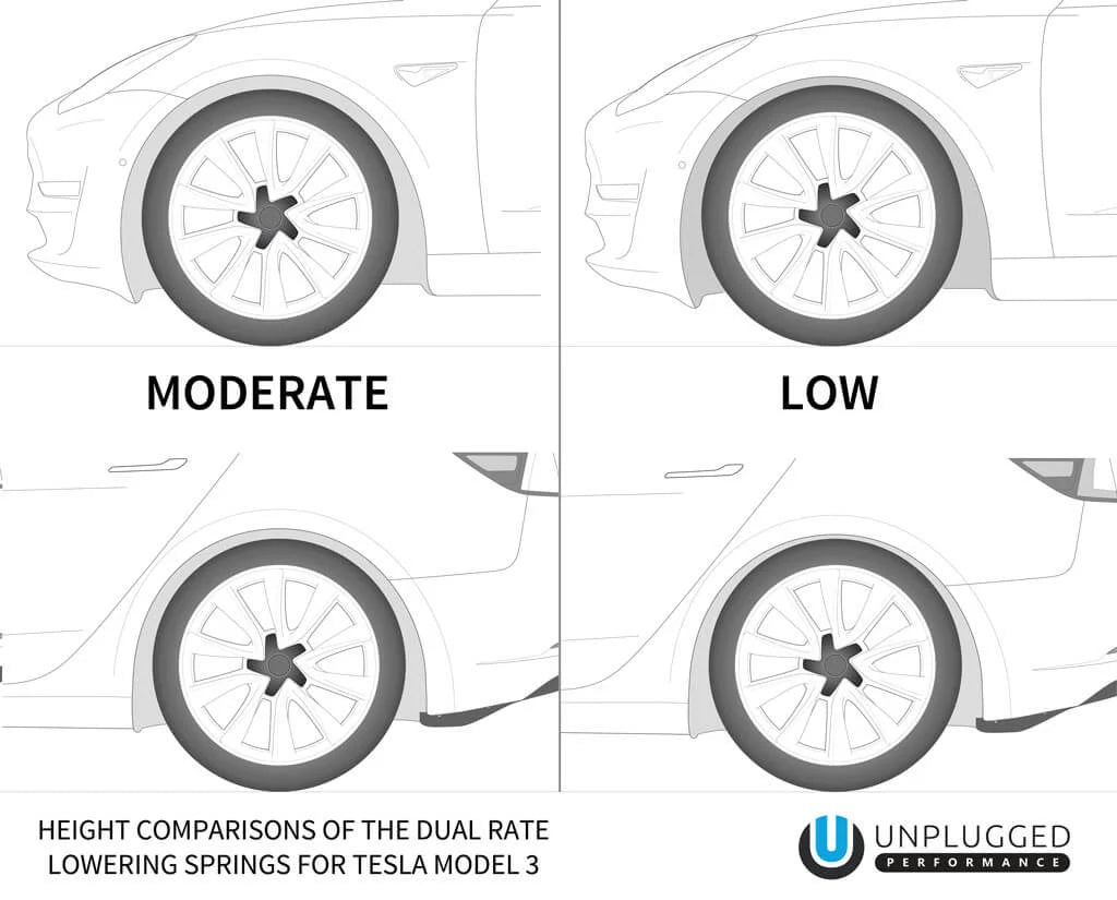 Unplugged Performance - Dual Rate Linear Lowering Spring Set - Tesla Model 3