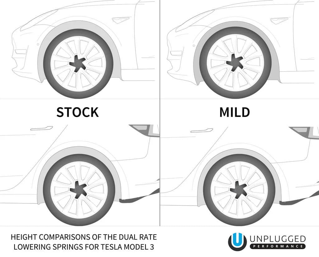 Unplugged Performance - Dual Rate Linear Lowering Spring Set - Tesla Model 3