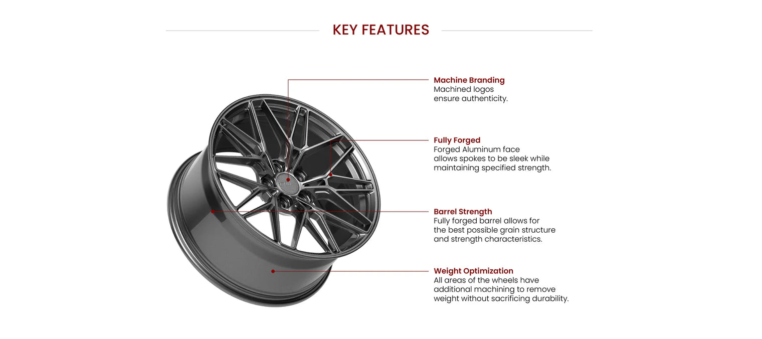 VMR Wheels - V901 Forged Wheel - BMW (5x112)