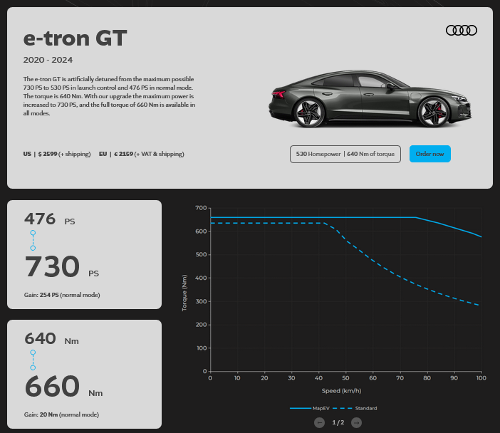 MapEV - ECU Performance Software - Audi e-tron GT