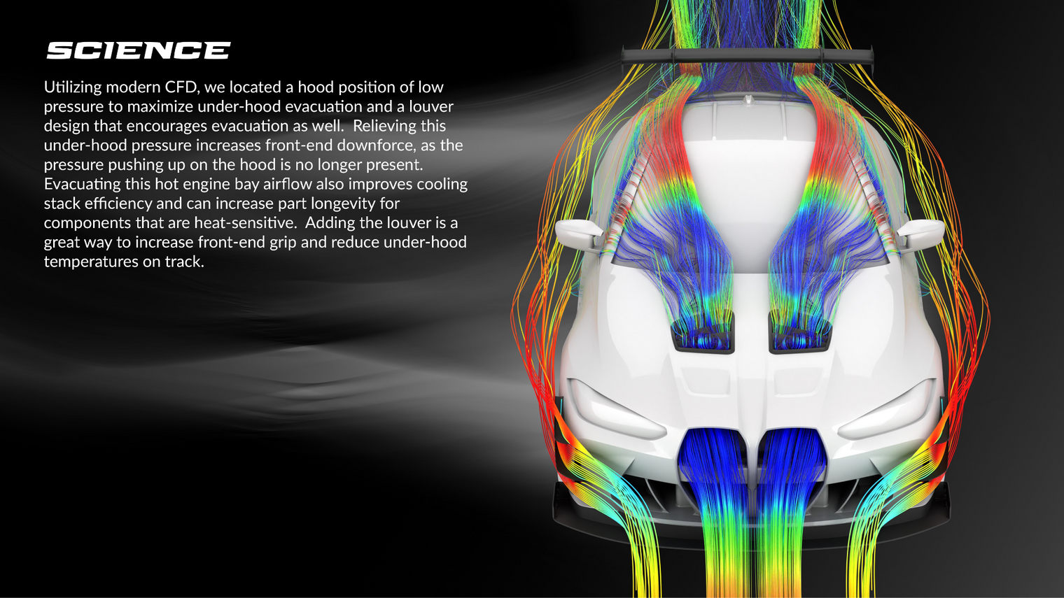Verus Engineering - Ventus 2 Aerodynamic Kit - BMW G82 M4