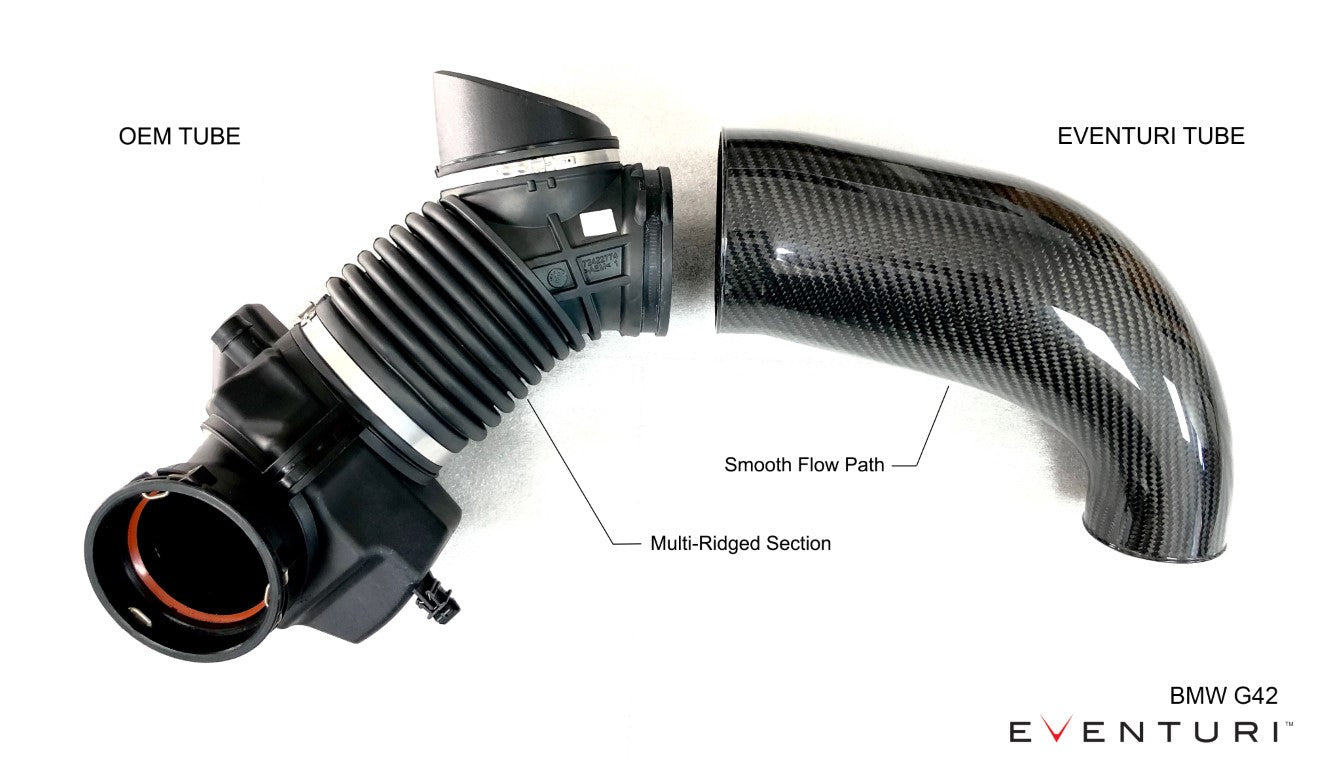 Eventuri - Carbon Fiber Cold Air Intake - Toyota A90 Supra