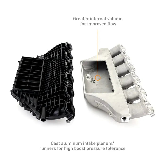 Mishimoto - Performance Charge Air Cooler Manifold - BMW G8X M3/M4