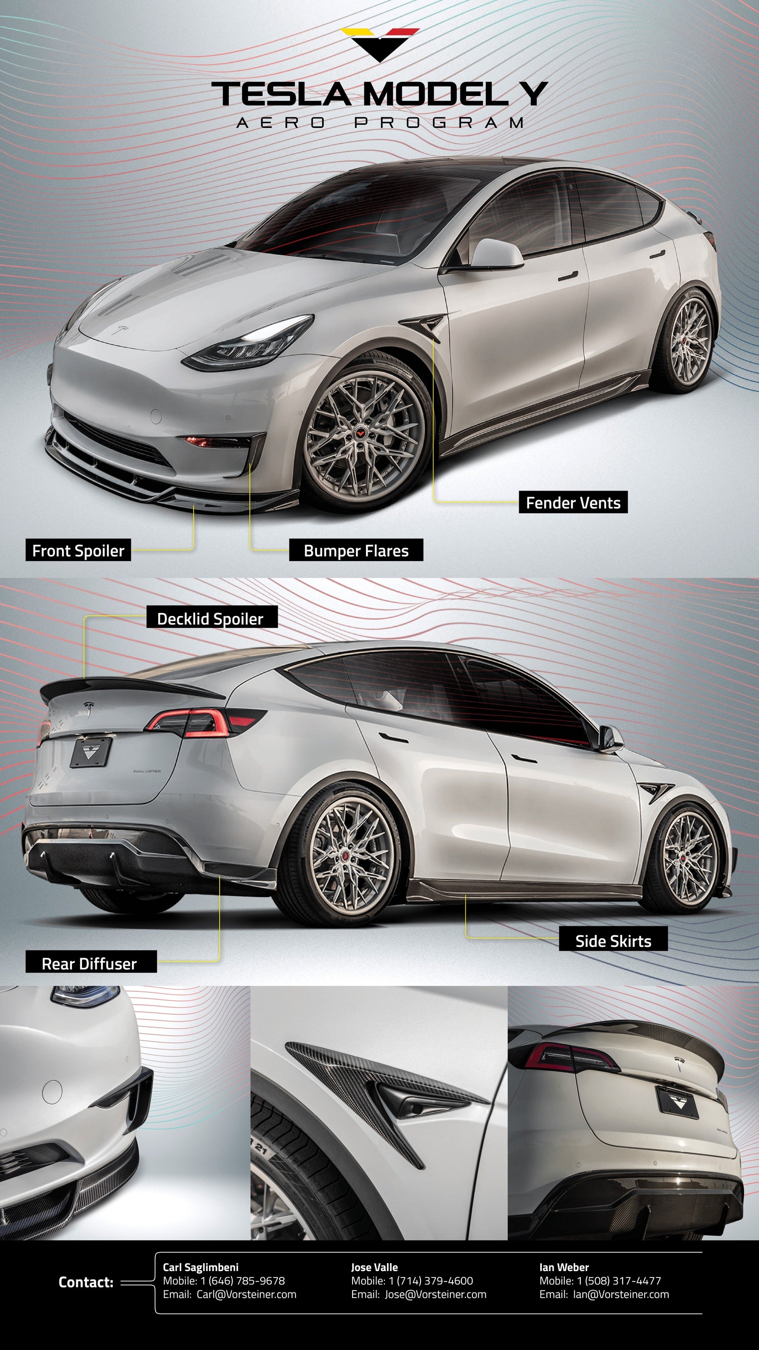 Vorsteiner - VRS Carbon Fiber Aero Add-On Bumper Flares - Tesla Model Y