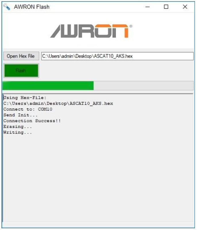 AWRON - CANFlap Exhaust Valve Controller - BMW G8X M2/M3/M4