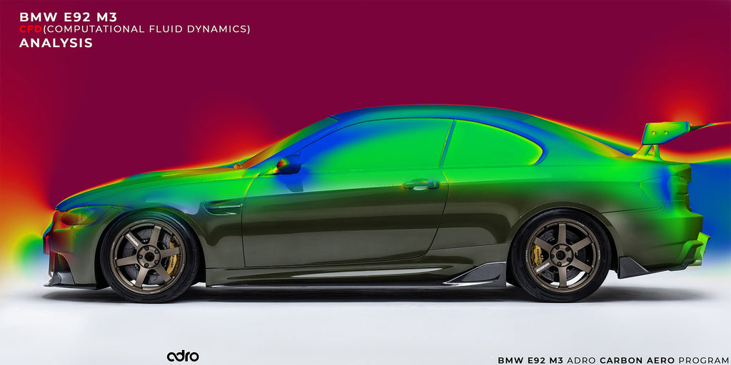 ADRO E92 M3 Carbon Fiber Program CFD Analysis