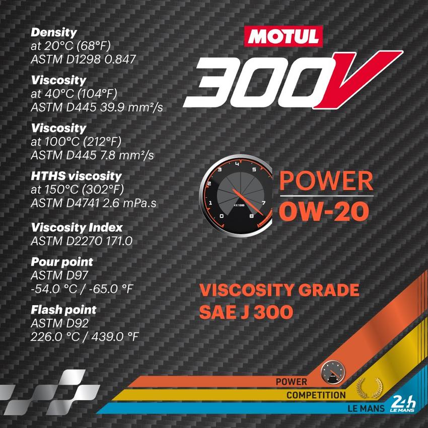 Motul - 300V POWER Synthetic Motor Oil - 0W20