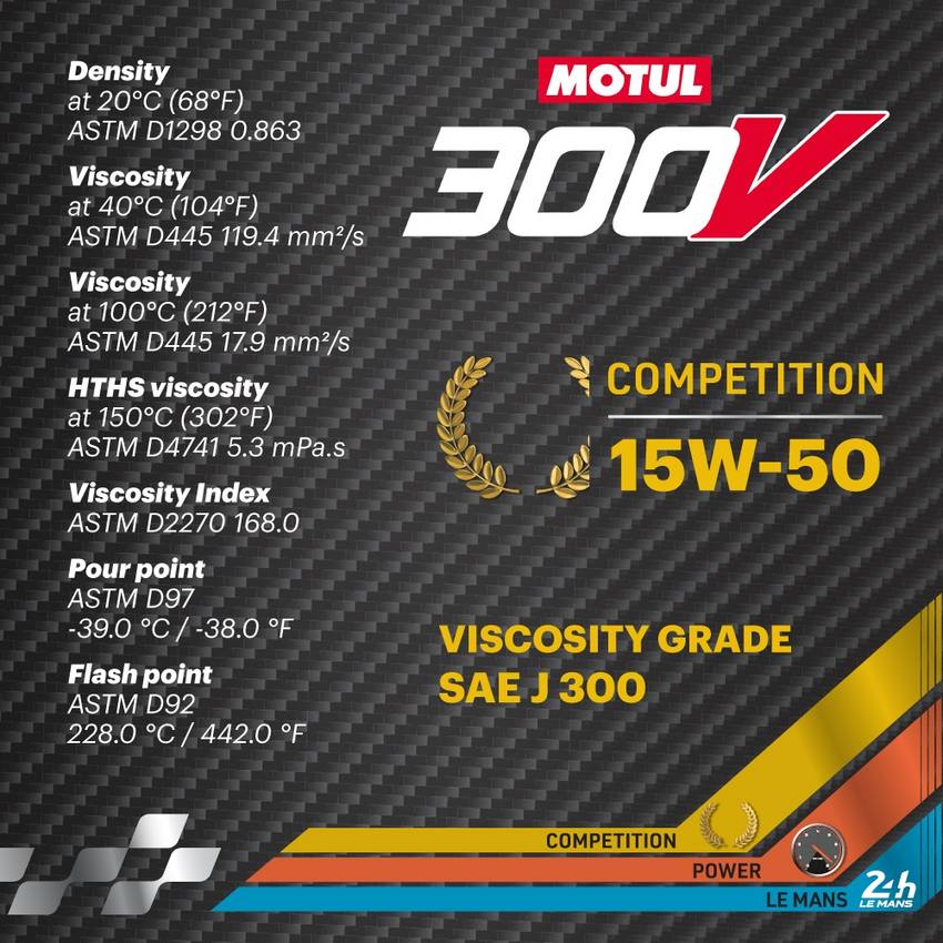 Motul - 300V COMPETITION Synthetic Motor Oil - 15W50