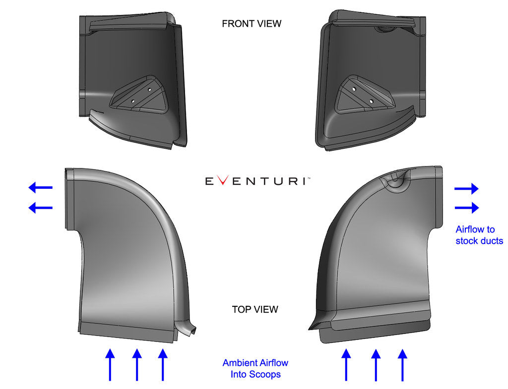 Eventuri - Carbon Fiber Cold Air Intake - BMW F12/F13/F06 M6