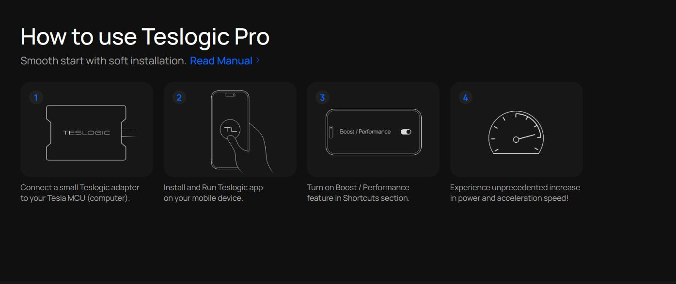 Teslogic - Pro Performance Kit (+150hp) - Tesla Model 3/Model Y