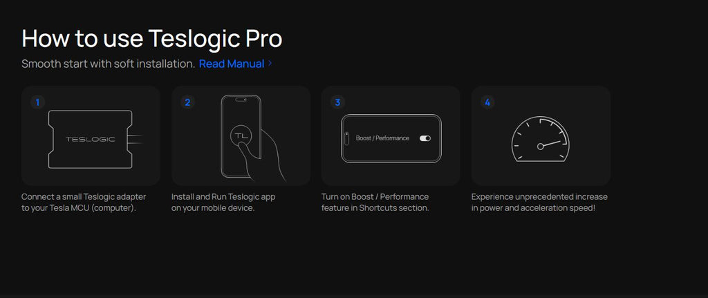 Teslogic - Pro Performance Kit (+150hp) - Tesla Model 3/Model Y
