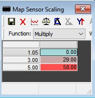 VTT - 5-BAR MAP Sensor - BMW/Toyota