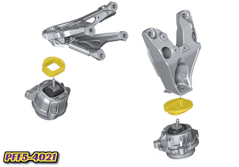 Powerflex - Engine Mount Insert Kit - BMW F8X M2/M3/M4