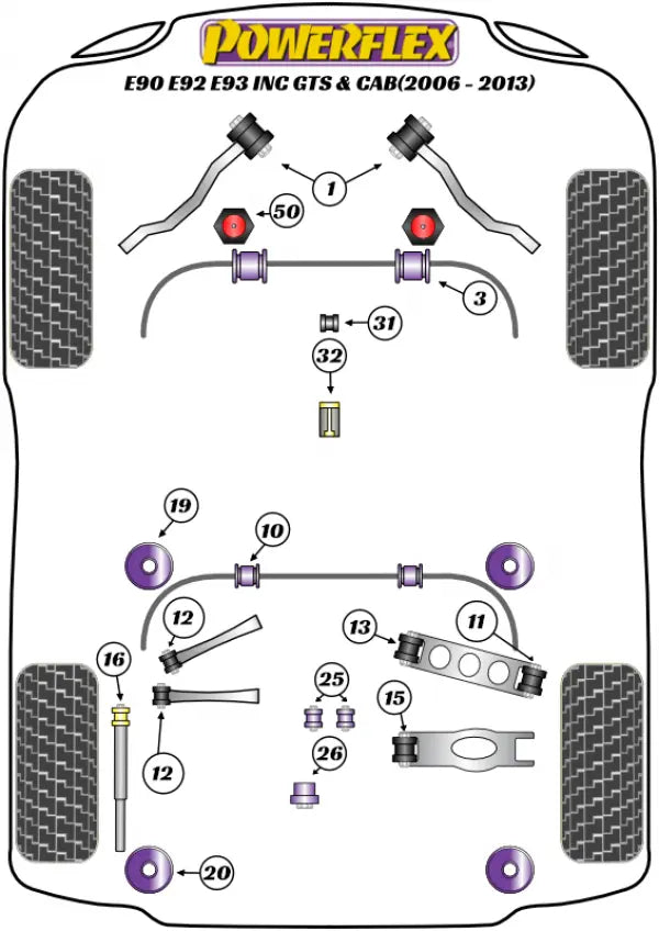 Powerflex - Rear Shock Mounts - BMW E9X M3