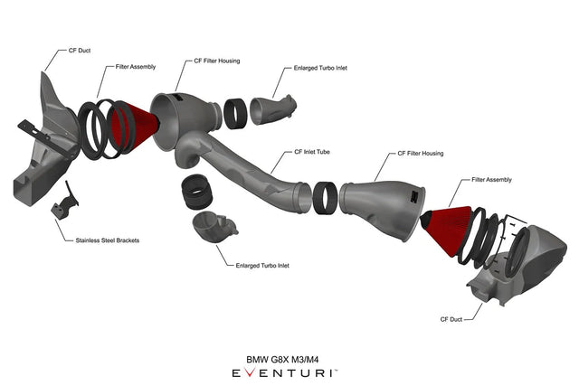 Eventuri - Carbon Fiber Cold Air Intake (V2) - BMW G8X M2/M3/M4