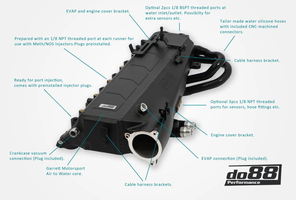 do88 Performance - Performance Charge Cooler Manifold (MERA) - Toyota A90 Supra