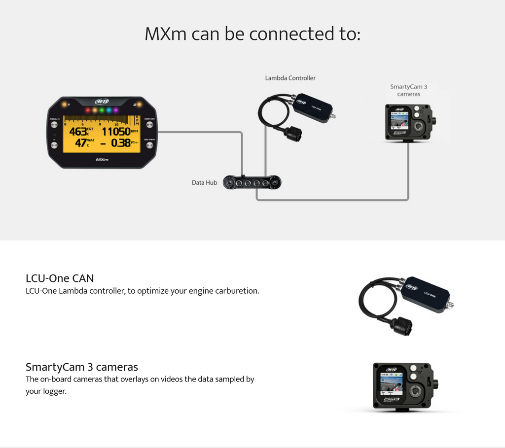 AIM - MXm LCD Compact Dash Logger