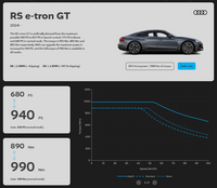 MapEV - ECU Performance Software - Audi e-tron GT