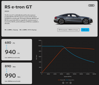 MapEV - ECU Performance Software - Audi e-tron GT