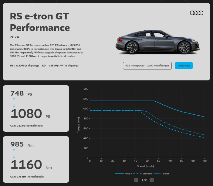 MapEV - ECU Performance Software - Audi e-tron GT