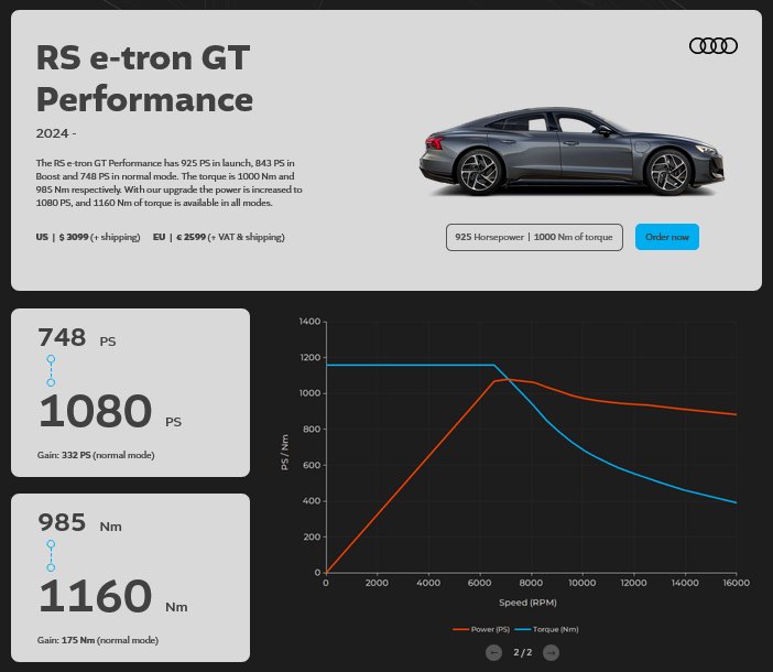MapEV - ECU Performance Software - Audi e-tron GT