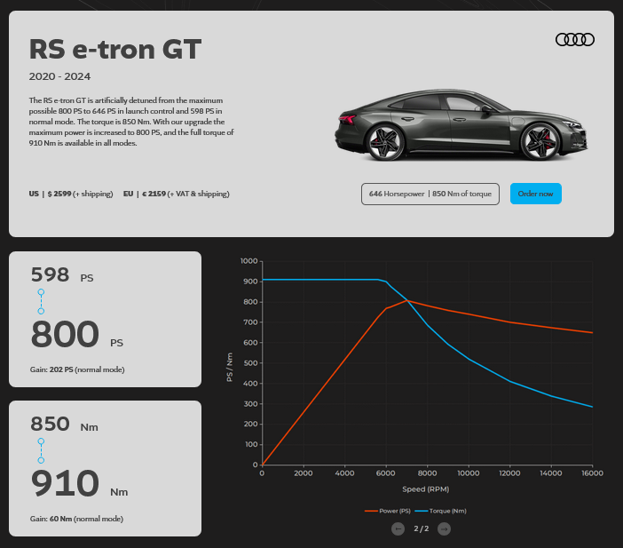 MapEV - ECU Performance Software - Audi e-tron GT