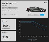 MapEV - ECU Performance Software - Audi e-tron GT