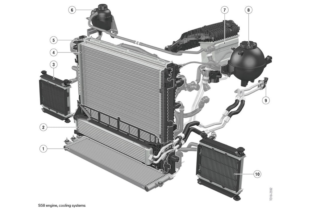 CSF - High-Performance All-Aluminum Radiators - BMW G8X M2/M3/M4