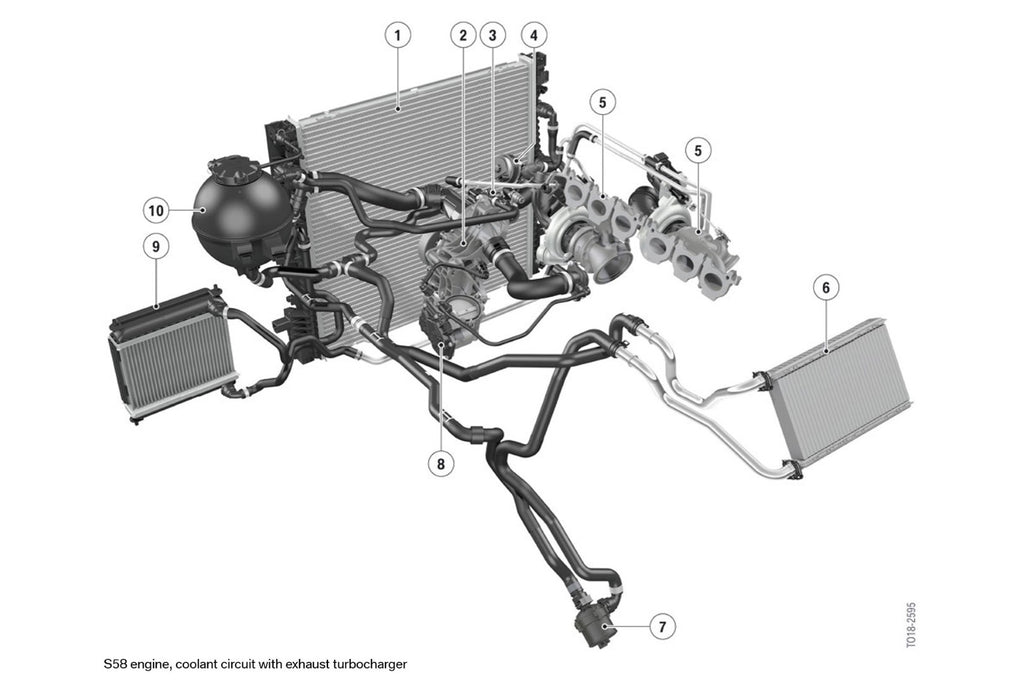 CSF - High-Performance All-Aluminum Radiators - BMW G8X M2/M3/M4