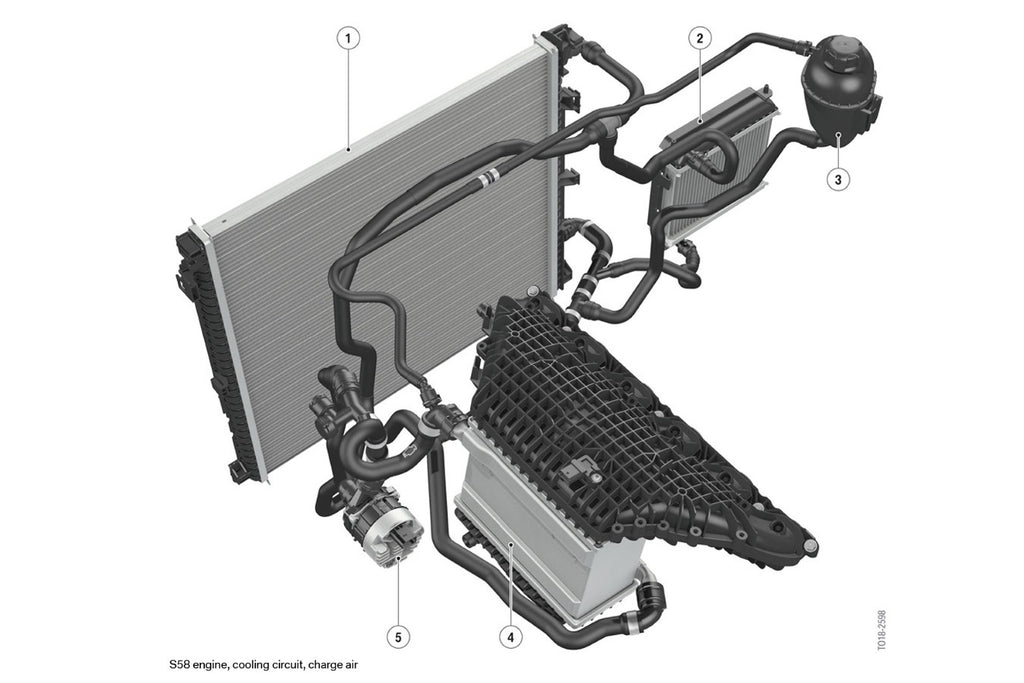 CSF - High-Performance All-Aluminum Radiators - BMW G8X M2/M3/M4