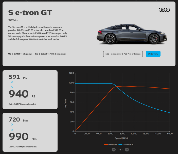 MapEV - ECU Performance Software - Audi e-tron GT