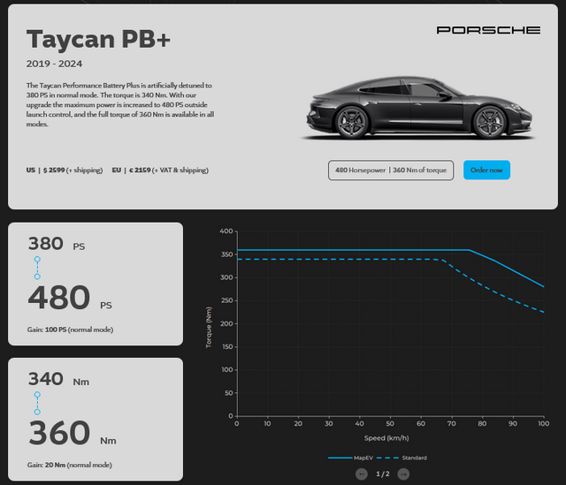 MapEV - ECU Performance Software - Porsche J1.1 Taycan