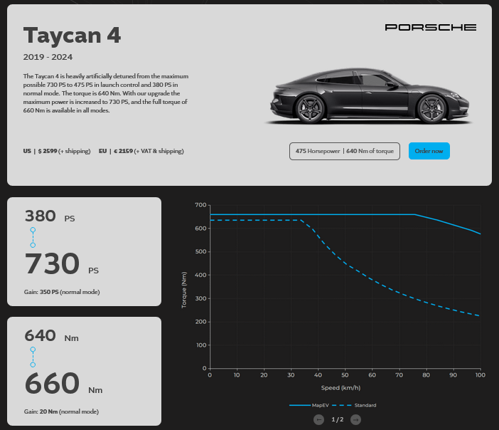 MapEV - ECU Performance Software - Porsche J1.1 Taycan