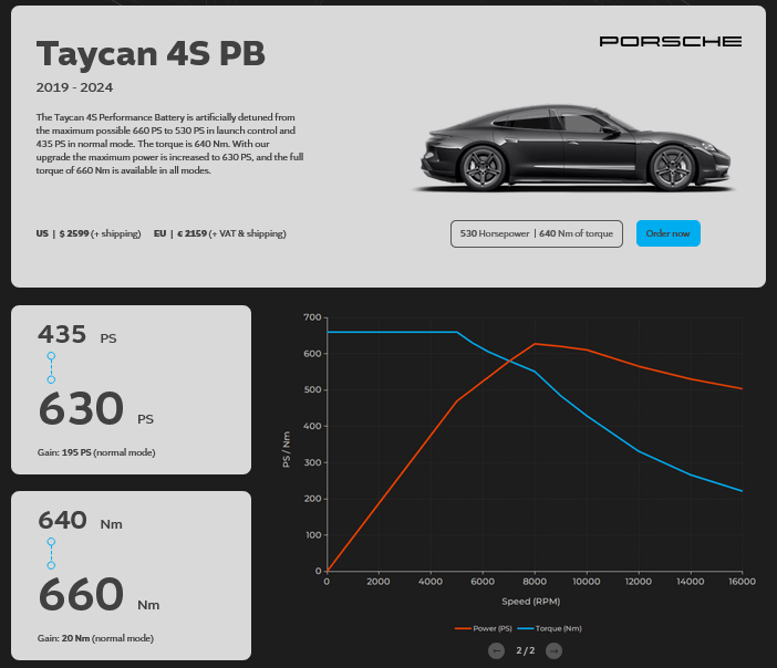 MapEV - ECU Performance Software - Porsche J1.1 Taycan