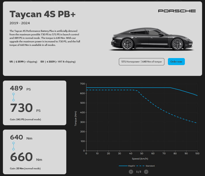 MapEV - ECU Performance Software - Porsche J1.1 Taycan