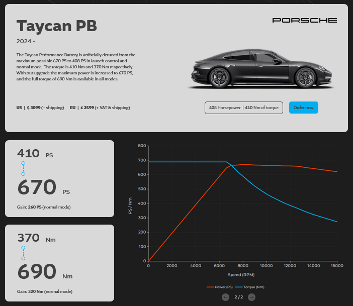 MapEV - ECU Performance Software - Porsche J1.2 Taycan