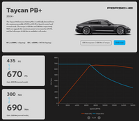 MapEV - ECU Performance Software - Porsche J1.2 Taycan