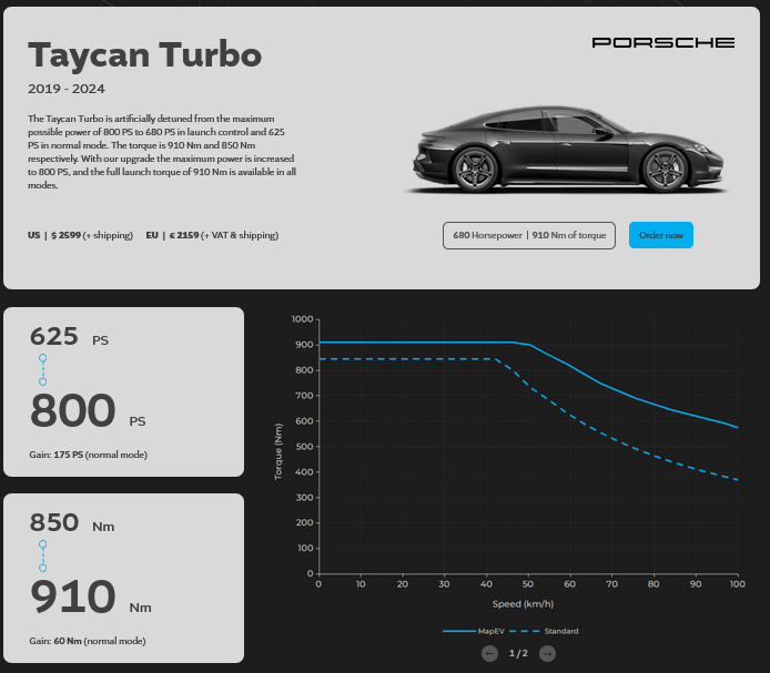 MapEV - ECU Performance Software - Porsche J1.1 Taycan
