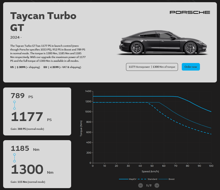 MapEV - ECU Performance Software - Porsche J1.2 Taycan