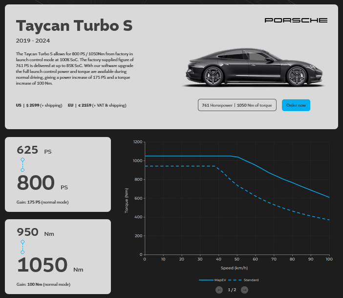 MapEV - ECU Performance Software - Porsche J1.1 Taycan