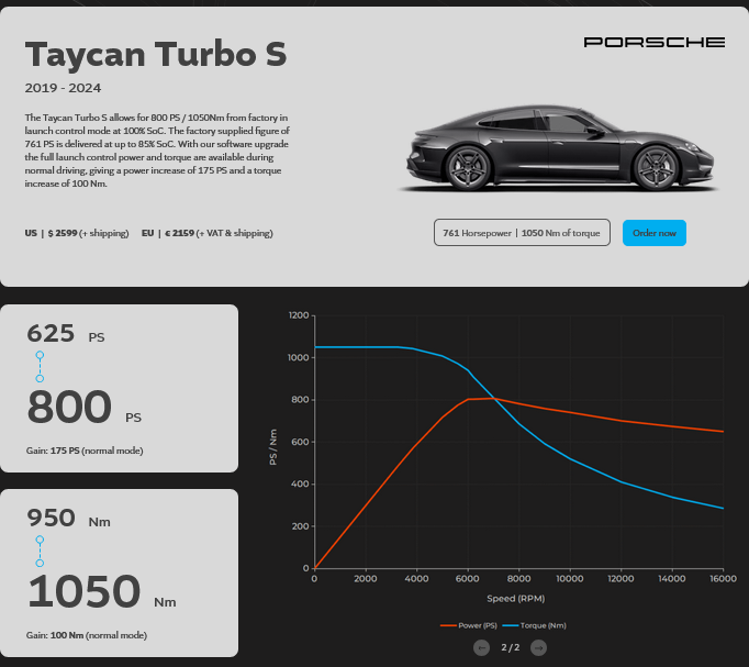 MapEV - ECU Performance Software - Porsche J1.1 Taycan