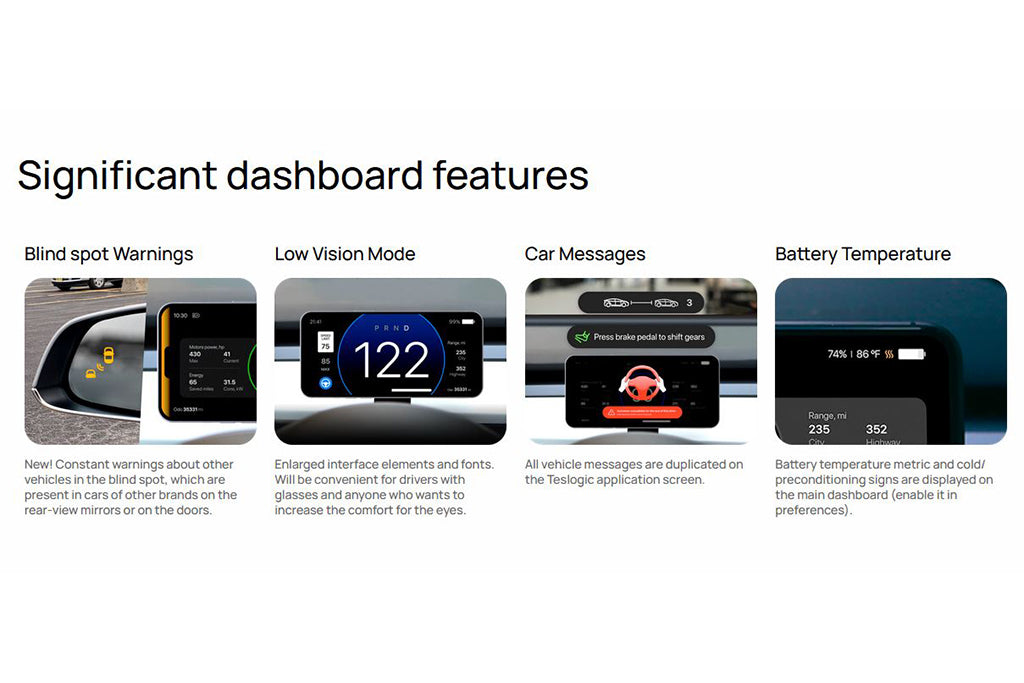 Teslogic - Transmitter Kit v2 - Tesla Model 3/Model Y